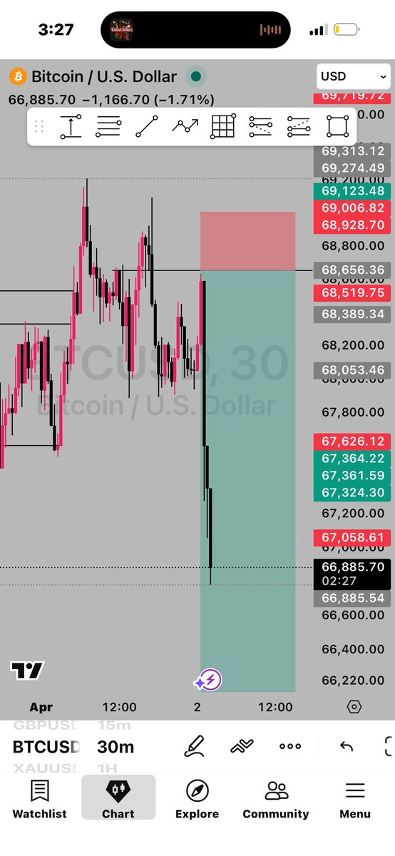 RØCKET™️ tweet media