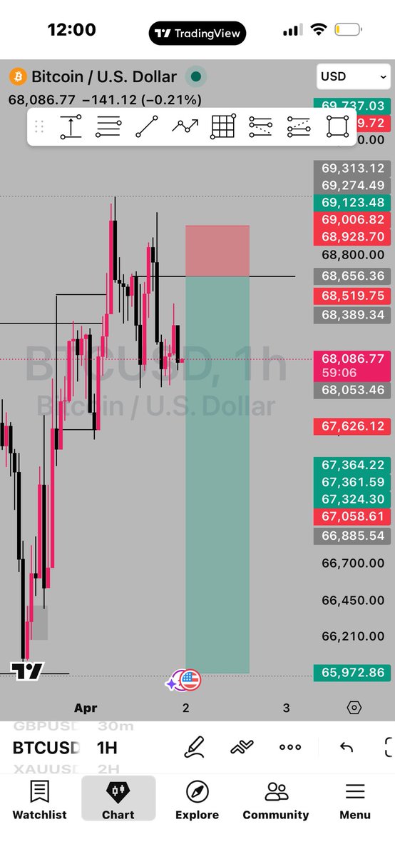 RØCKET™️ tweet media