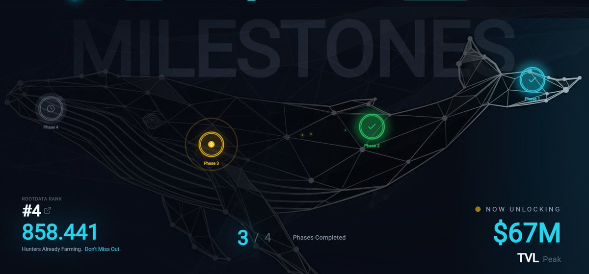 Ucaird 🐬TermMax tweet media