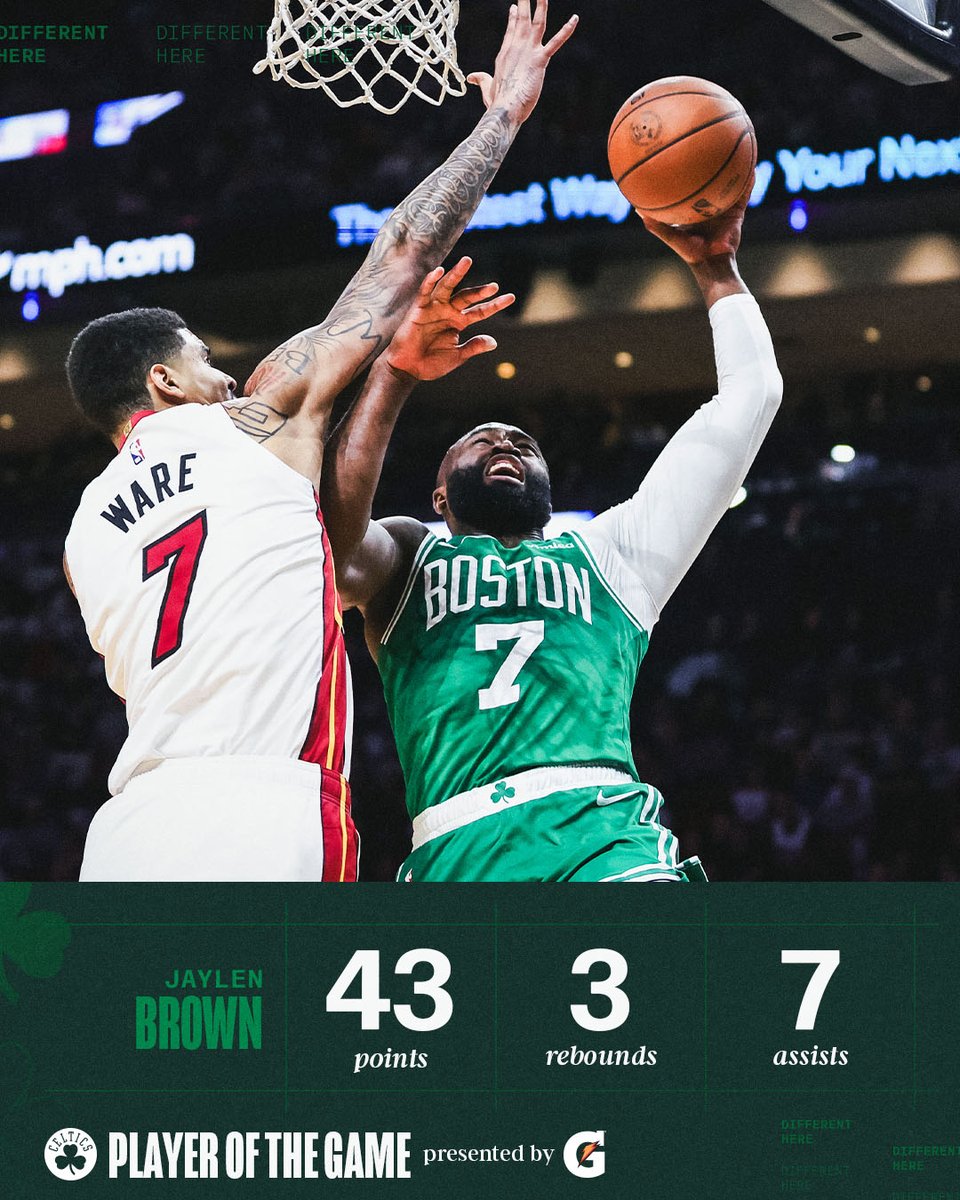 Boston Celtics tweet media