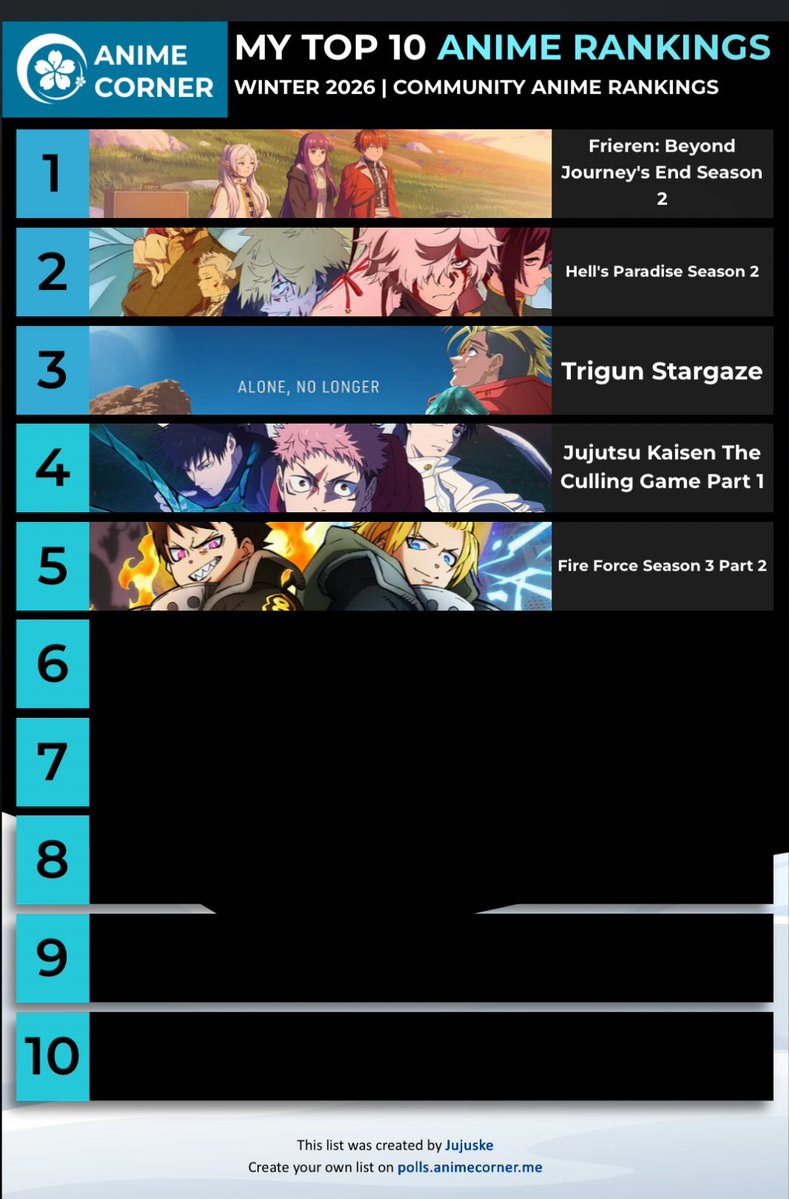 Jujuske Maximus ✝️ tweet media