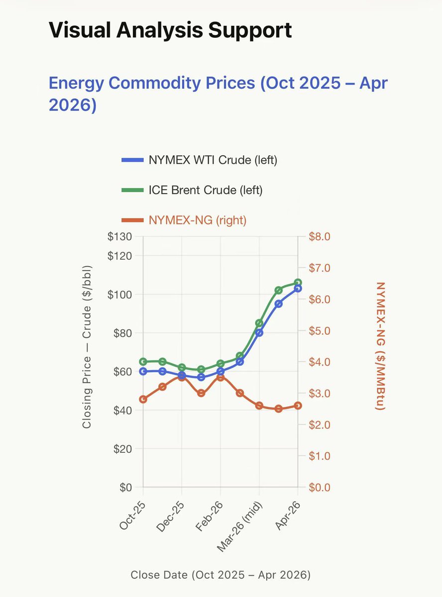 Winus AI tweet media