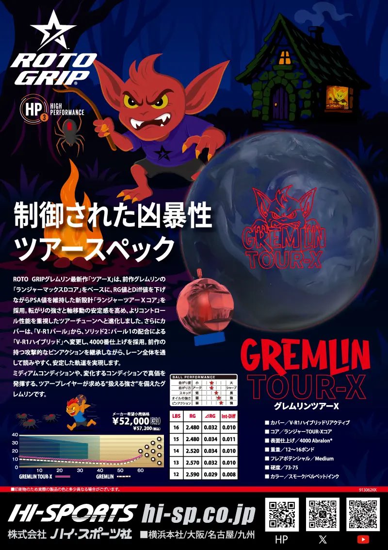 笹田泰裕@セブンテンの会会長💩伊賀🥷 tweet media