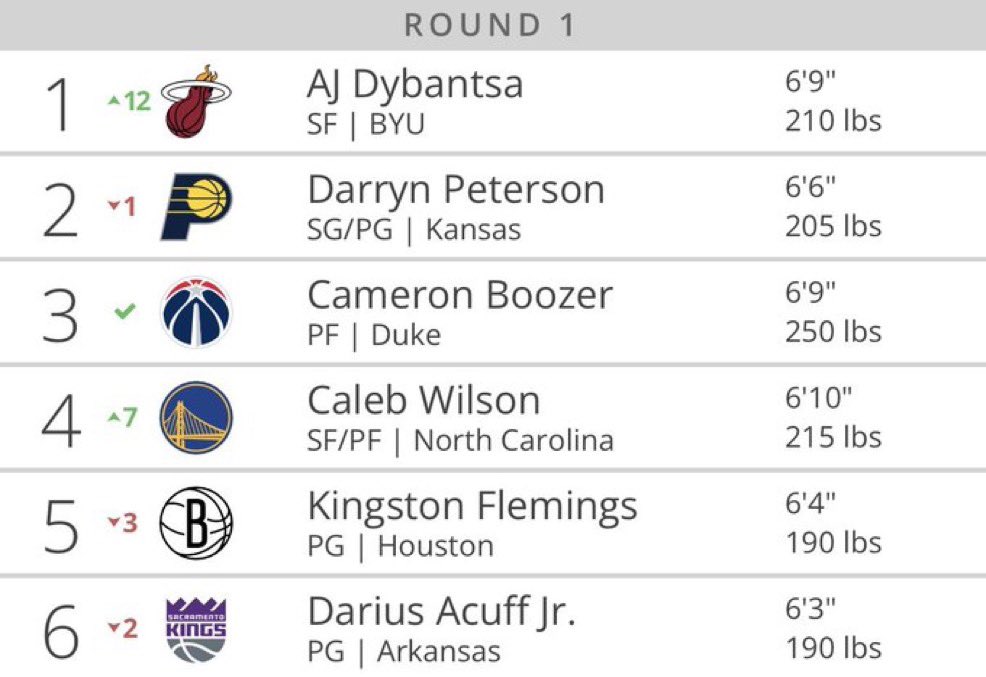 The HEAT Realm tweet media