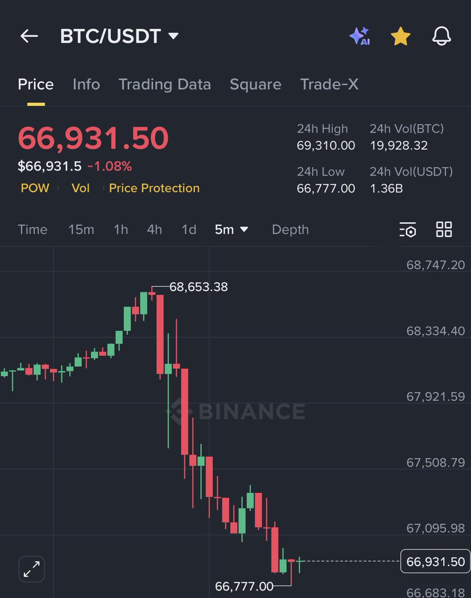 Ash Crypto tweet media