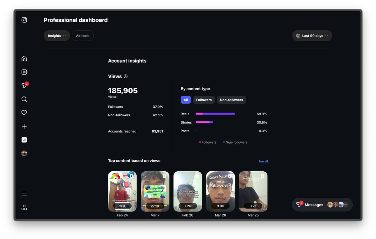 Satria | Bajet app is out🥳 tweet media