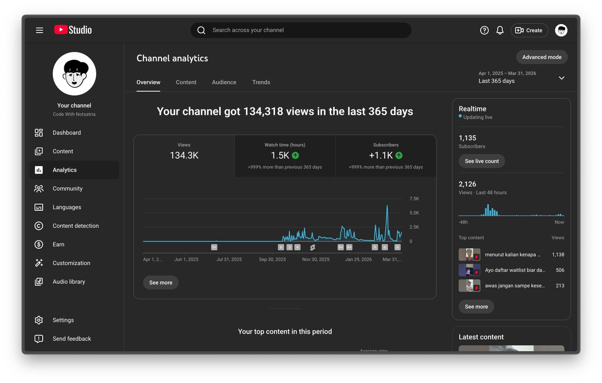 Satria | Bajet app is out🥳 tweet media
