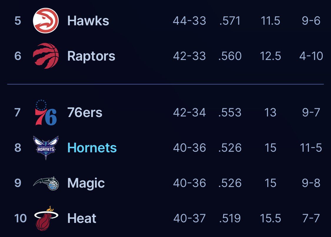 SleeperHornets tweet media