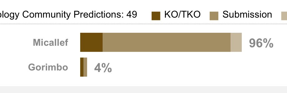 🥞 Bobby Noon 🪙 tweet media