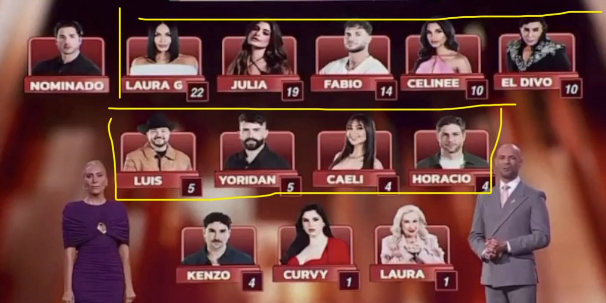 🌟🅑🅔🅛🅛🅐🌟 tweet media