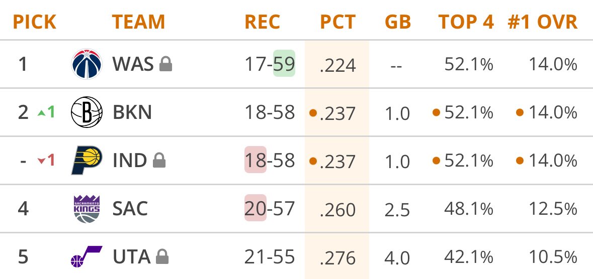 Billy Reinhardt tweet media