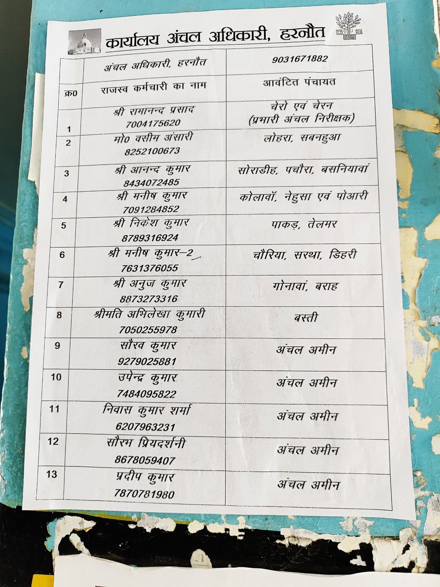 cha7138's tweet photo. @BiharRevenue @VijayKrSinhaBih @NitishKumar @IPRDBihar @Saran_dm कृपा करके नालंदा जिला के लिए भी जल्द से जल्द भूमि सुधार जन्कल्यांन संवाद आयोजित कराने का सामाधान करे जिसे हरनौत अंचल में हो रही व्याप्त अनीयमतिता पर करवाई किया जाए https://t.co/WmxCNtt7r8