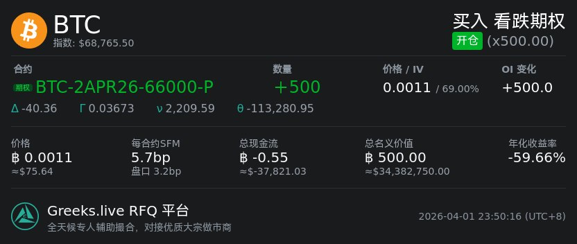 Adam@Greeks.live tweet media