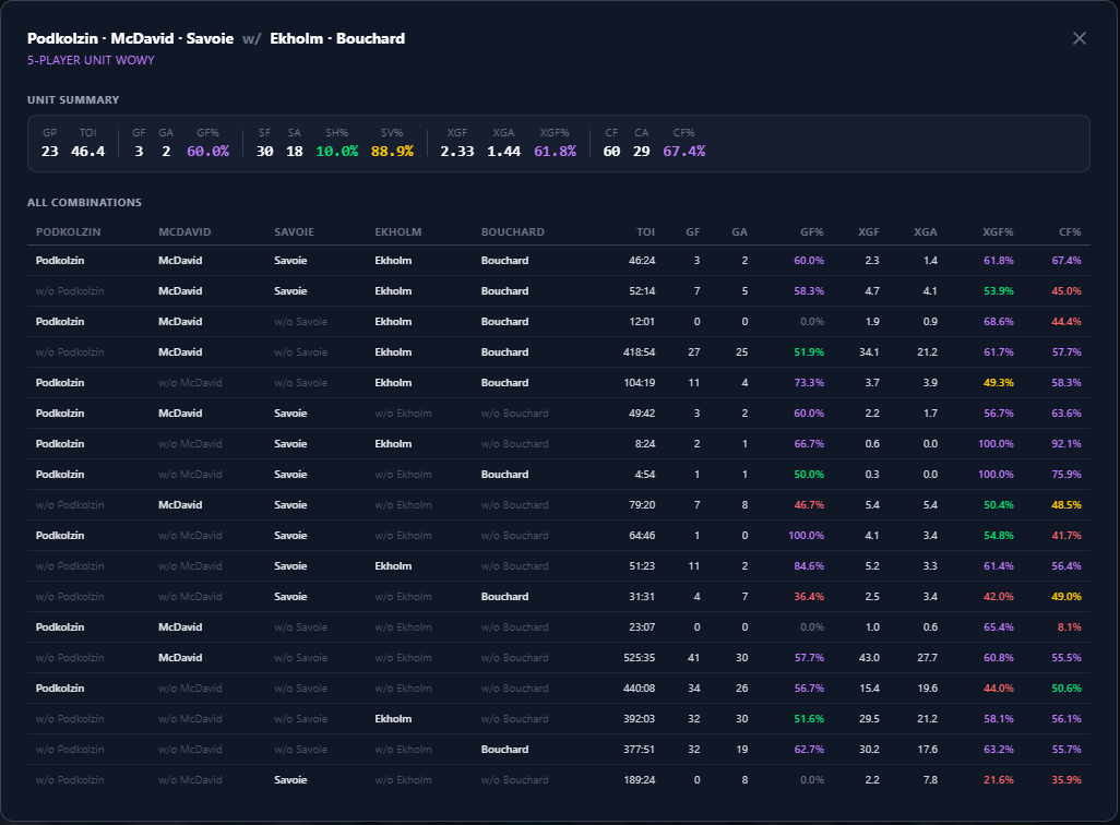 Kevin McCurdy tweet media