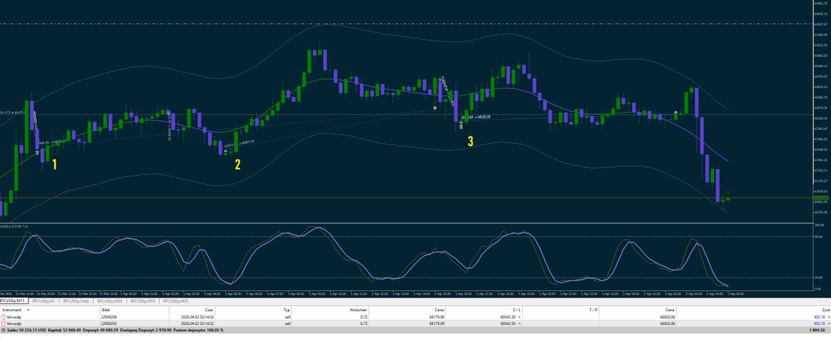 Mastermind tweet media