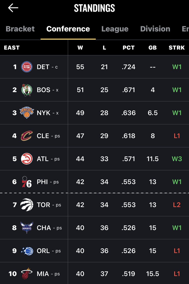 Philly Boy🇺🇸🥇 tweet media