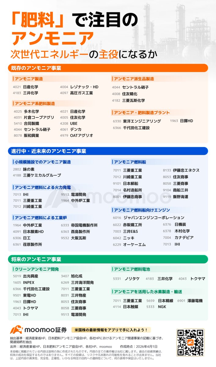 moomoo証券（ムームー証券） tweet media