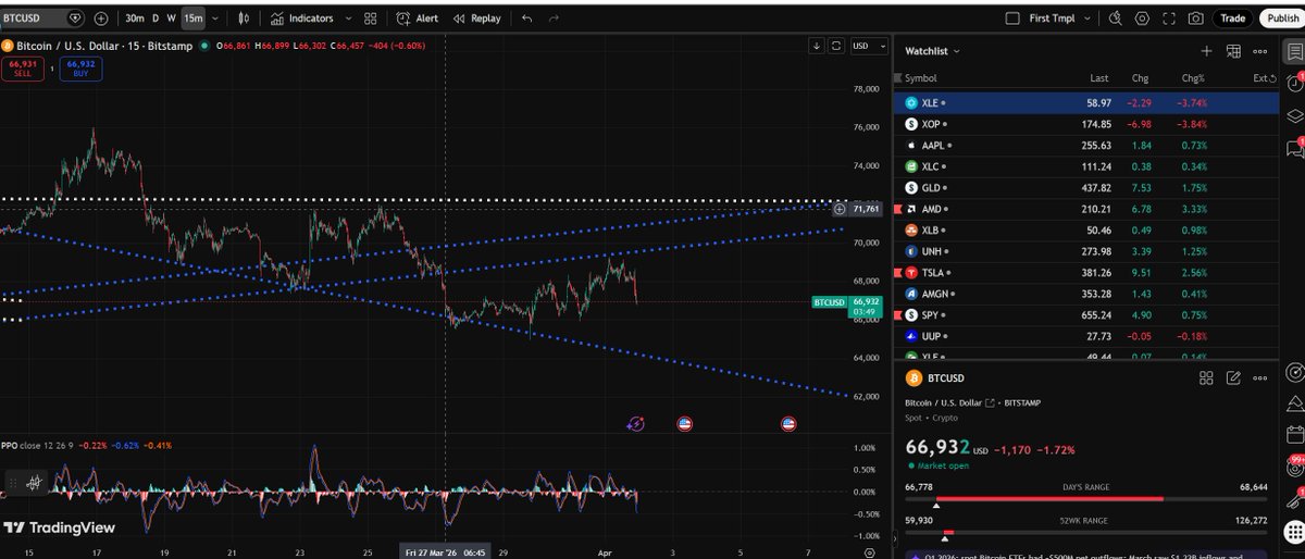 Goldman🧦 tweet media