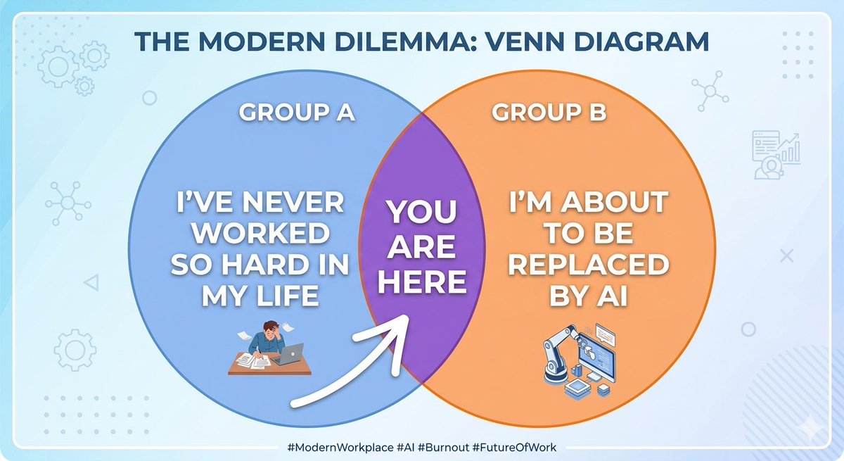 Craig Allen tweet media