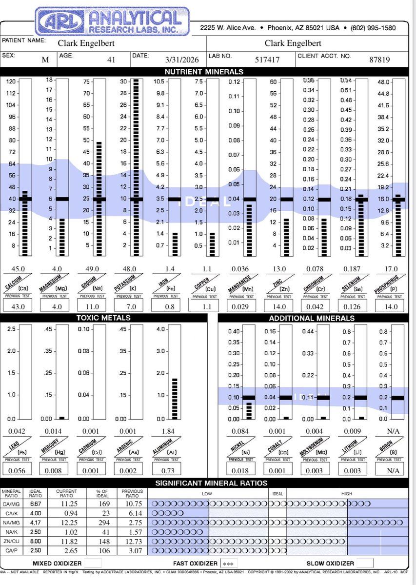 Clark Engelbert tweet media