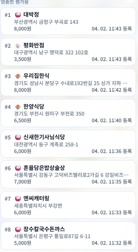점심 먹음이 하러 달려가겟슨~
실시간으로 금액, 위치 떠서 허탕 안치고 너무 좋은데요?

거지맵 사이트
거지맵.com