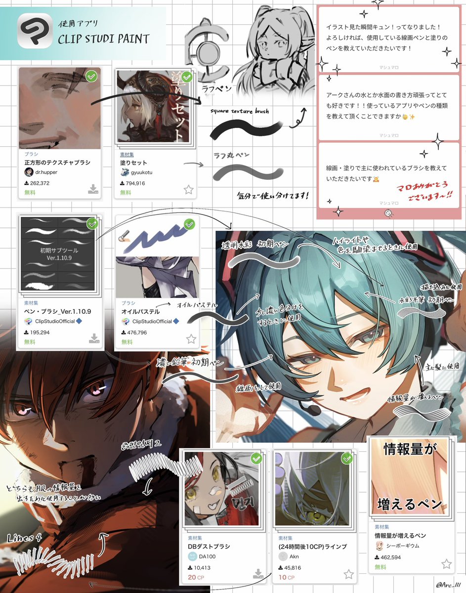 ᴬʳᶜ tweet media