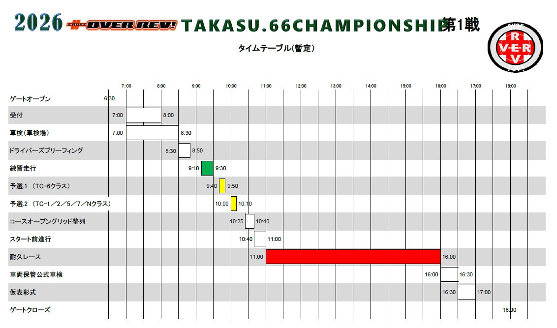 タカスサーキット@公式 tweet media