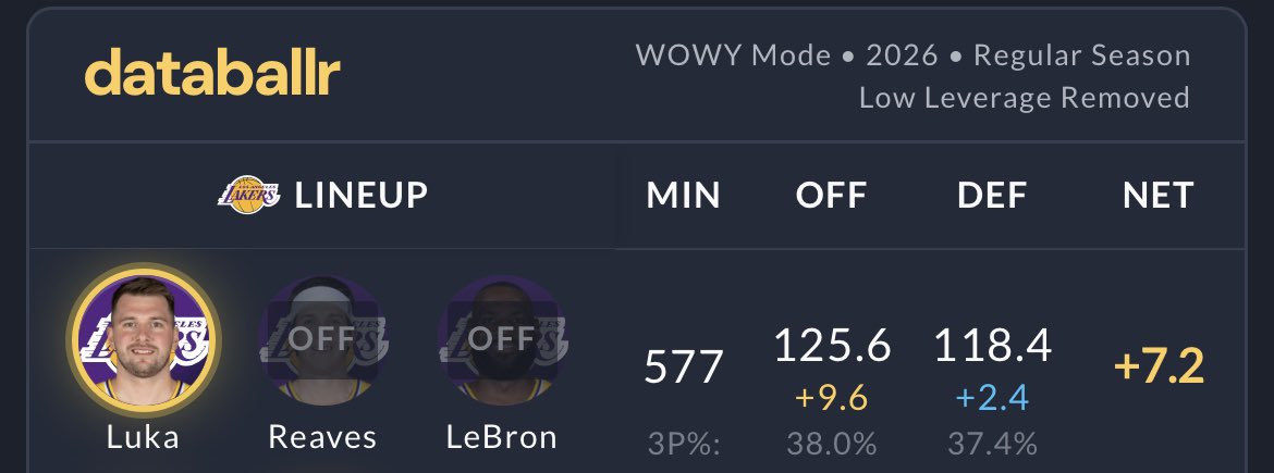 Lakersalltheway tweet media