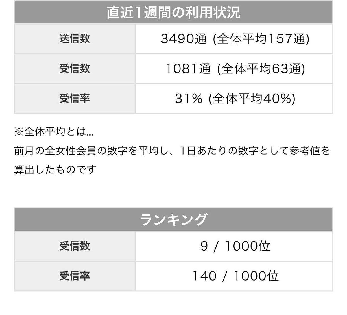 ゆい🍒 tweet media