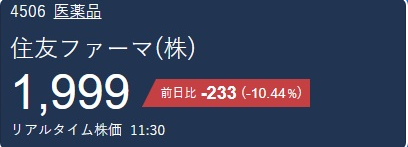 dr_gfr's tweet photo. 価格が下がりました、絶好のチャンスです！ 住友製薬（4506） 現在の価格：1999円 買えるなら、全力で買いましょう https://t.co/QQJIFle33H