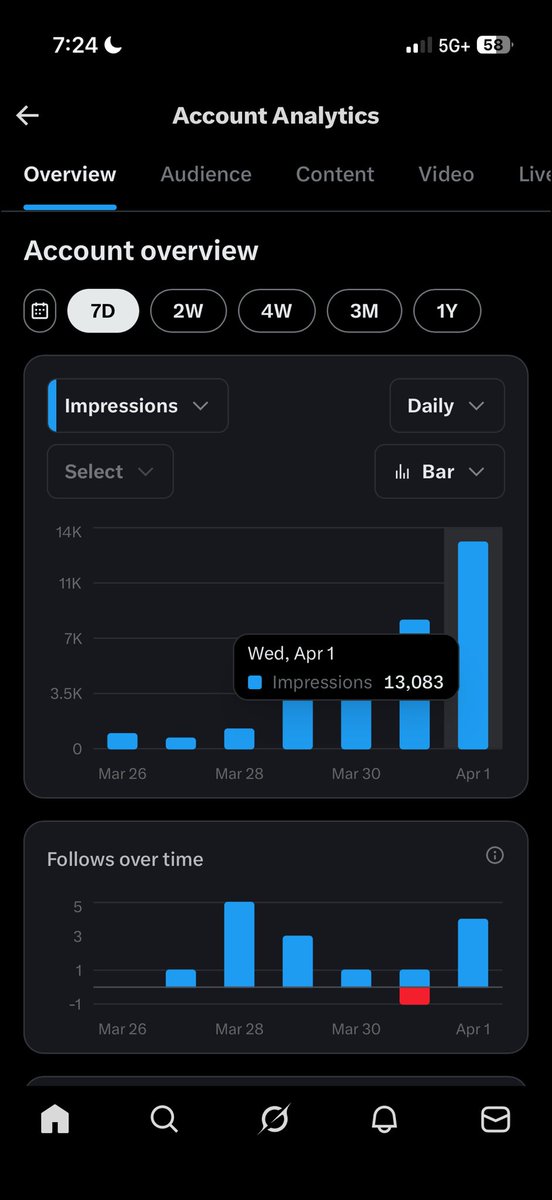 Learn With AI tweet media