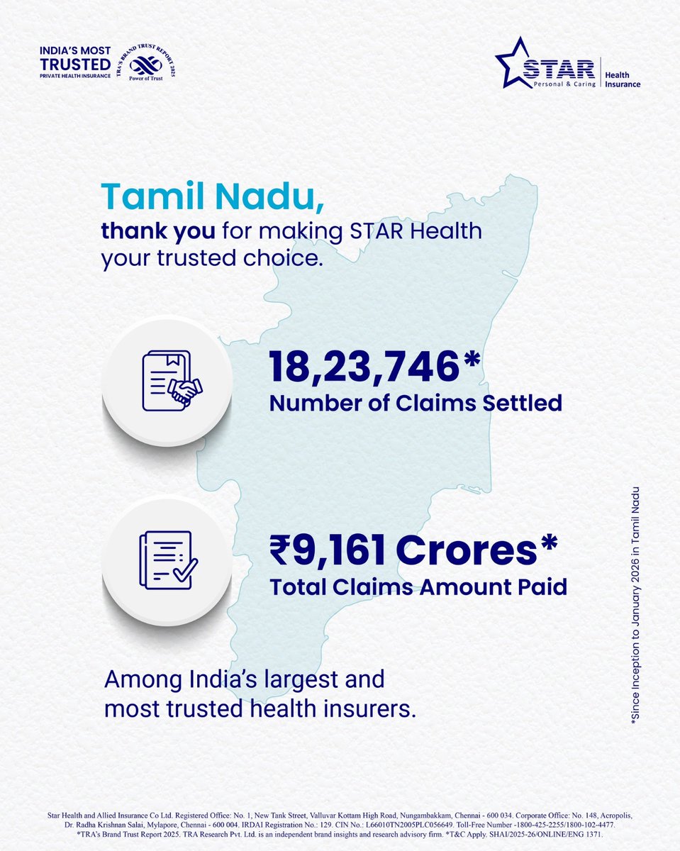 Devarajan S Star Health tweet media