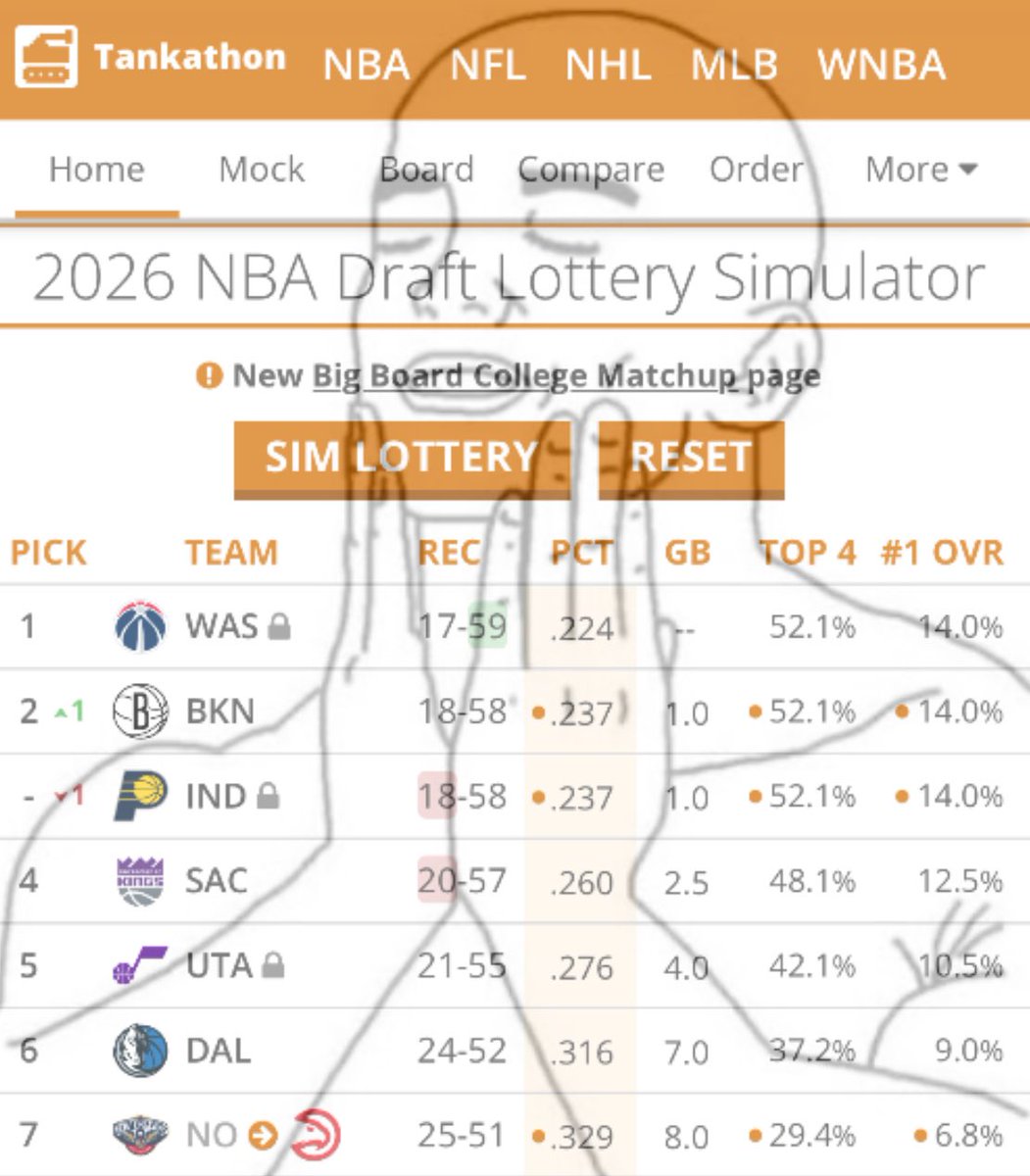 Will Clayton tweet media