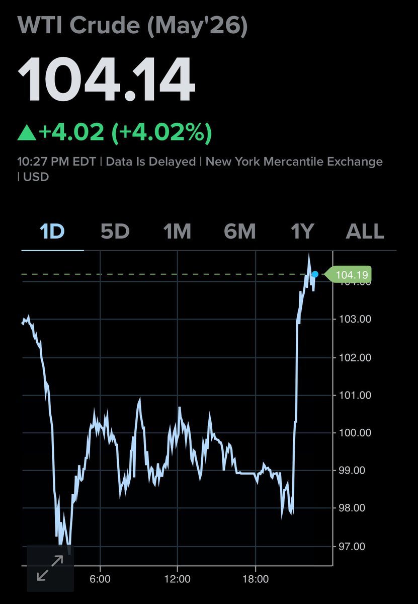 Edward Dowd tweet media