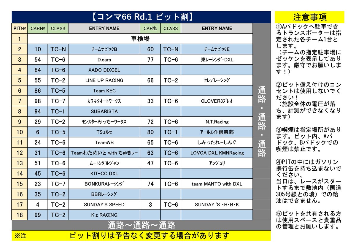 タカスサーキット@公式 tweet media
