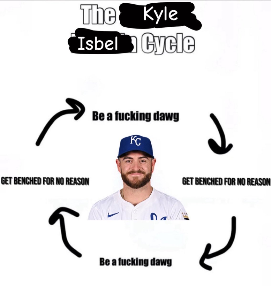 Isaac Collins Protector tweet media