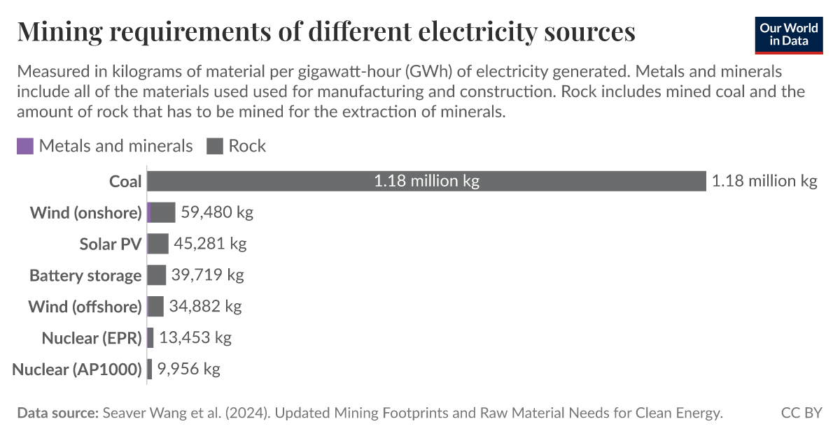 🇪🇺⚛️Matthias Knutzen🇺🇦🇦🇲🇵🇸🇹🇼 tweet media