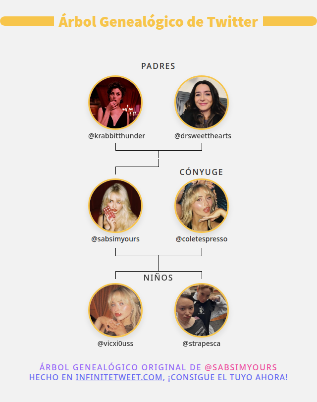 valen 🇻🇪 AU FRANCHAELA tweet media