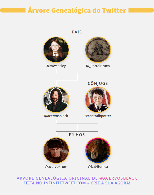 Acervo Sirius Black 🐺 tweet media