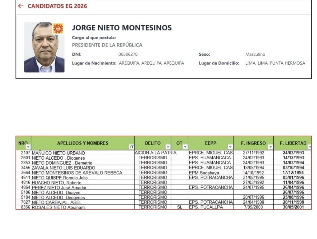 El Último Paladín 🥷 tweet media