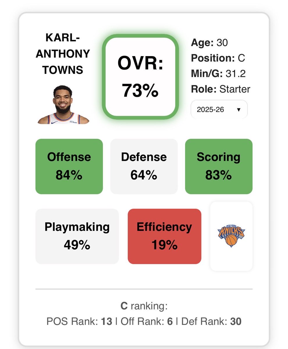 CourtMetrics tweet media