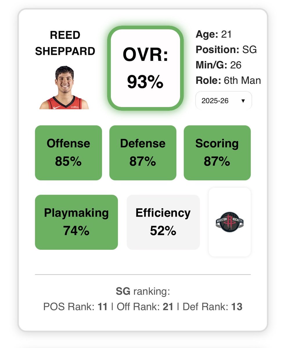 CourtMetrics tweet media