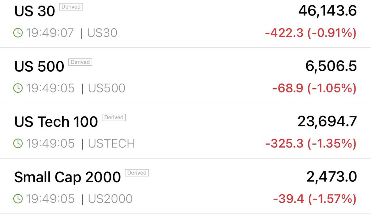 Shay Boloor tweet media