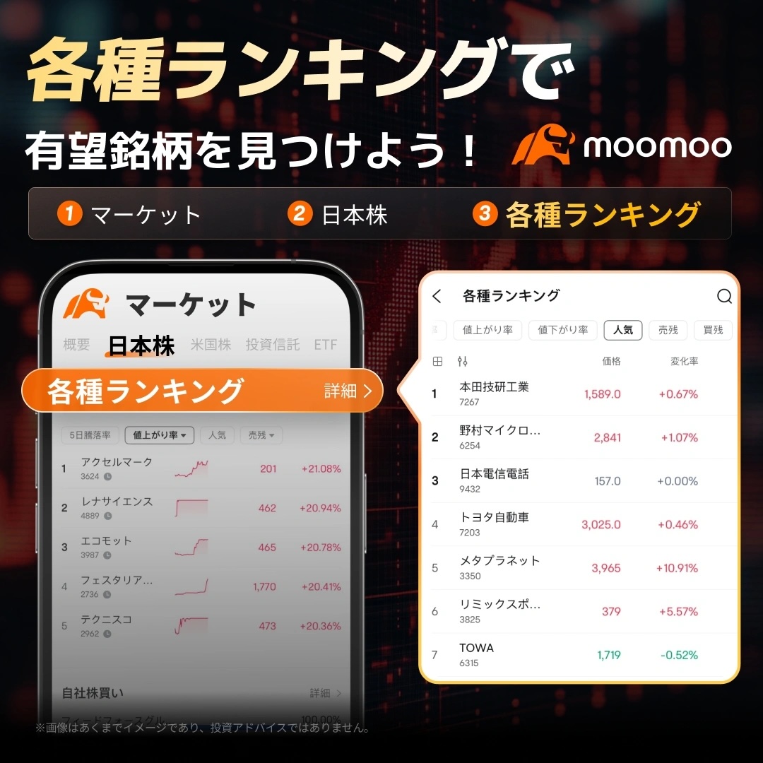 moomoo証券（ムームー証券） tweet media
