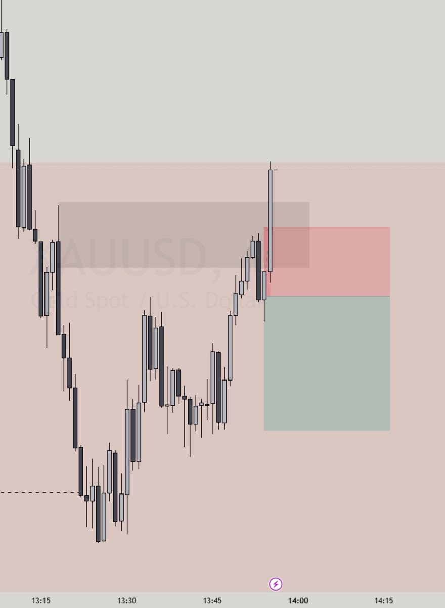 Indranil Sadhu tweet media