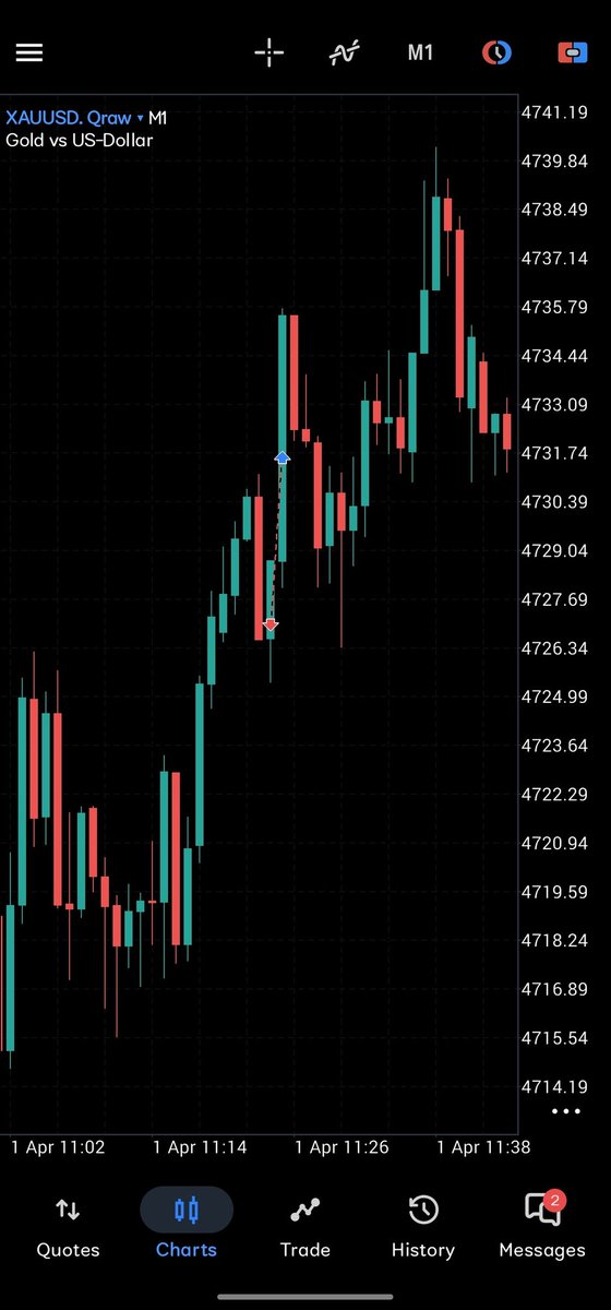 Indranil Sadhu tweet media