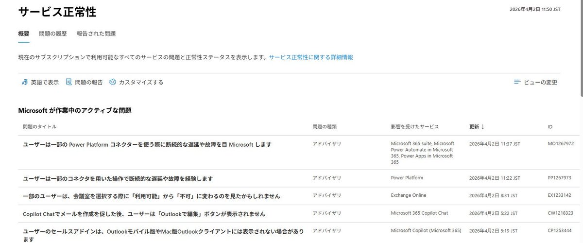ぜろぴー@サーキットのわんわん tweet media