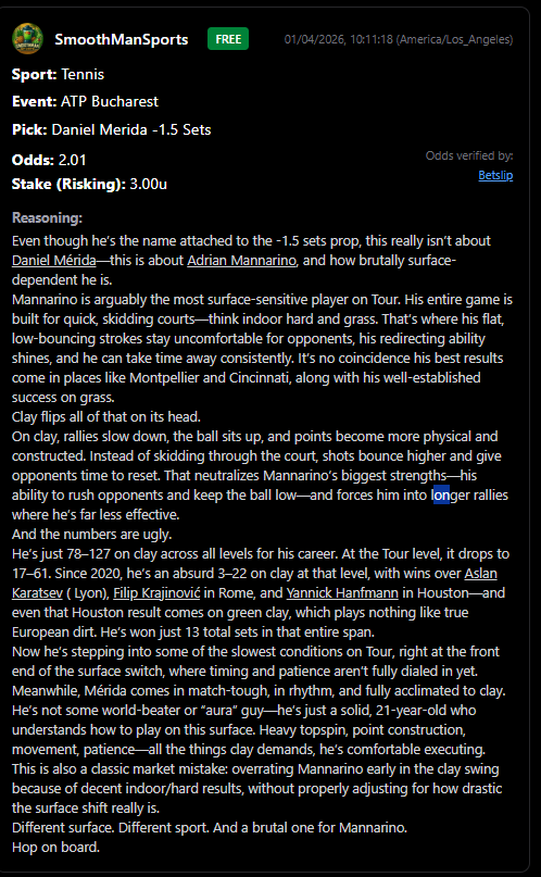 SmoothManSports's tweet photo. ๐ฒ๐ฆ #ATPMarrakech ๐ x ๐ท๐ด #ATPBucharest ๐ | Thursday Card ๐พ
Me to the sportsbooks: "Ooooo you think the clay is your ally":
๐ 3U ๐ช๐ธ Daniel Merida Aguilar -1.5 Sets (+101/2.01)
๐ 2U ๐ณ๐ฑ Tallon Griekspoor ML (-144/1.69)
๐ 1U ๐ฉ๐ช Daniel Altmaier ML (+140/2.40)
๐ 1U ๐ต๐ช ๐ฆ๐ท Buse-Carabelli O22.5 (-109/1.92)
"You merely adopted the clay. I was BORRRNNNN in it. MOOOOLLLLDED by it."
Hype, fam. Need it.
Best of luck, Super Team. All this and more on
@SharpCircleBet.
Trust the system; cash the slips.
๐๐๐๐๐๐ ๐๐๐ฅฅ๐ฅญ๐๐๐๐๐๐ฅ๐ฅ๐ซ