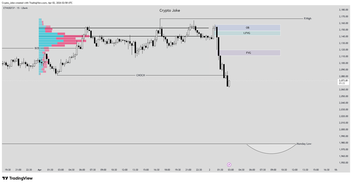 CryptoJoke tweet media