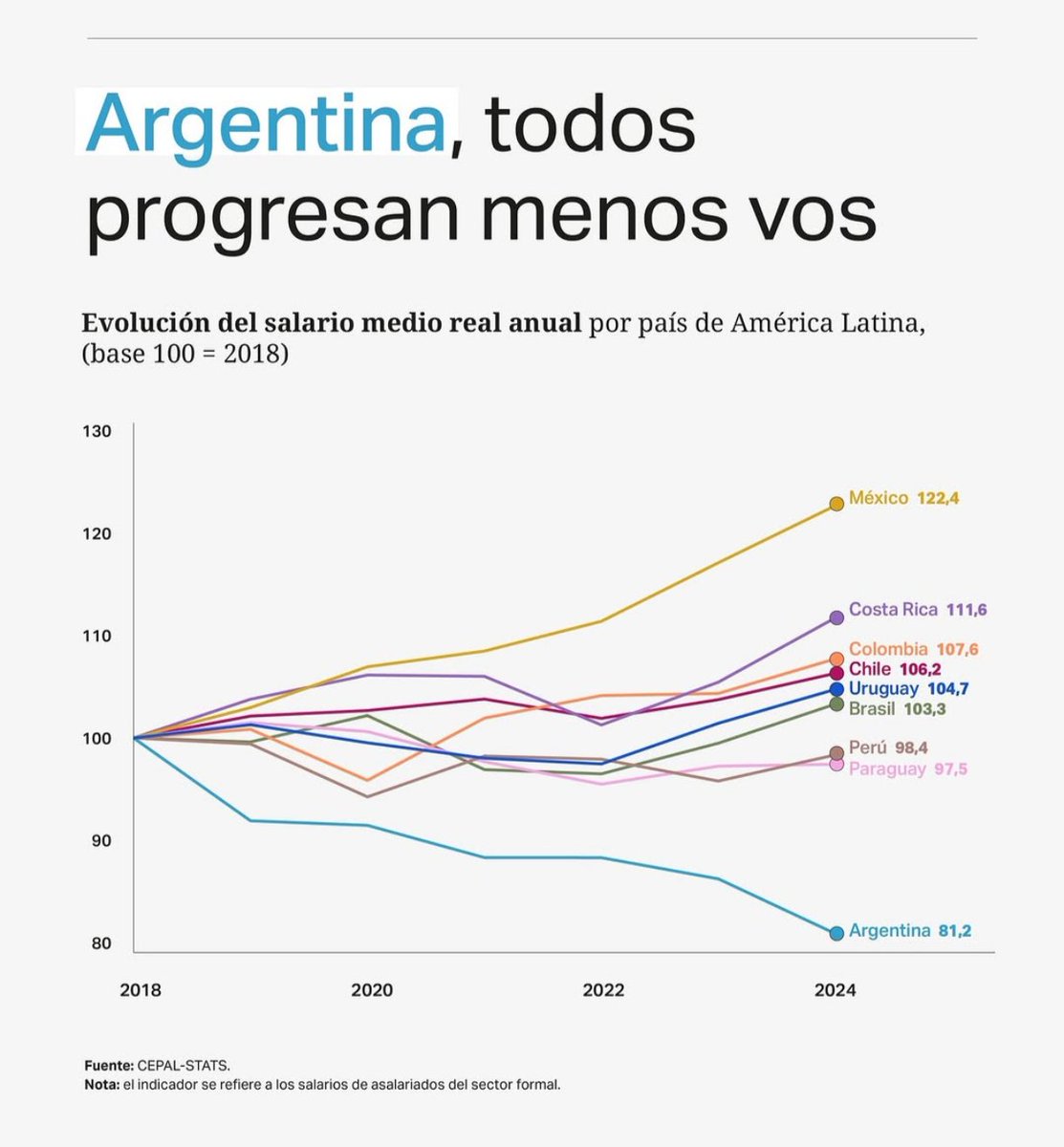 El Gordo Galpón tweet media